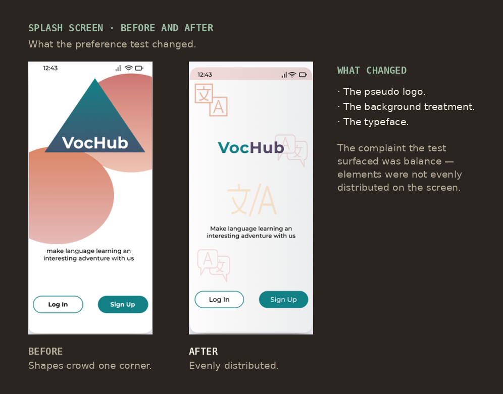 The VocHub splash screen before and after the preference test